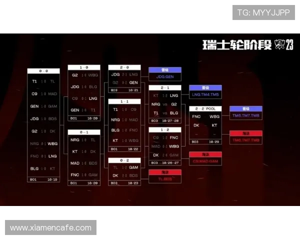 赛后分析：BLG与LNG对决中的战术布局与执行细节探讨