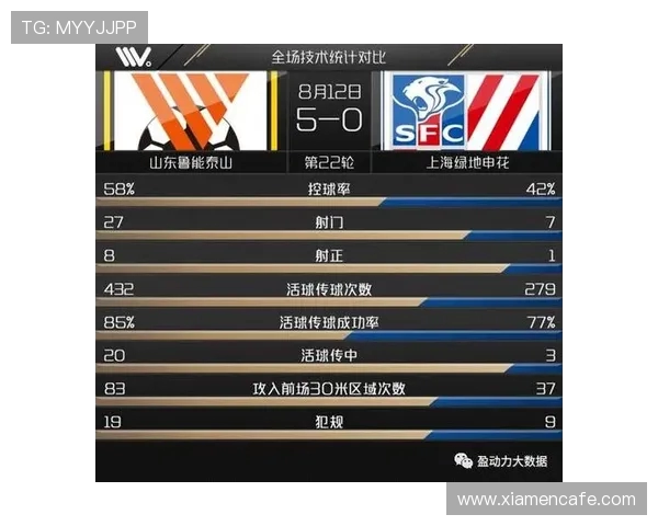 重庆篮球队与深圳篮球队赛后复盘分析比赛经验与战术调整探讨