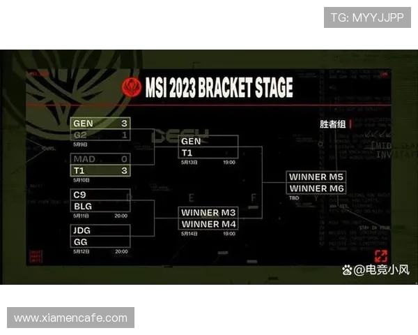 LCS 季前赛精彩回顾与新赛季展望 战队阵容调整与明星选手表现分析